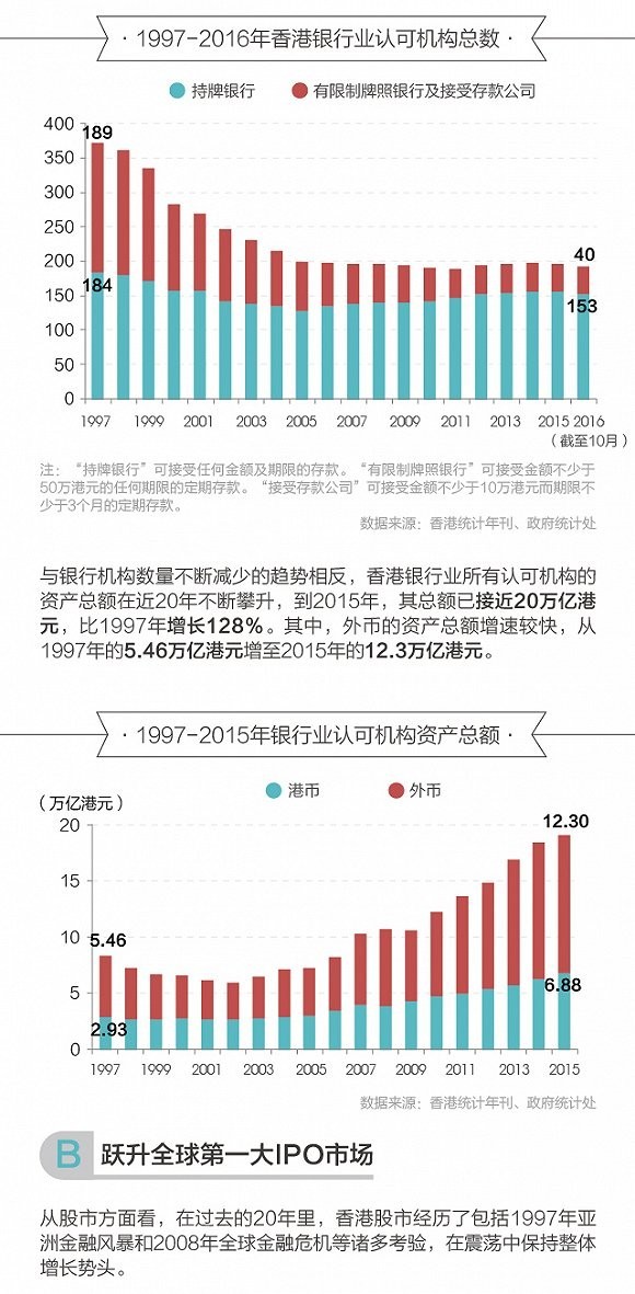 揭秘777766香港近十五期開獎(jiǎng)結(jié)果優(yōu)勢(shì)，香港777766近十五期開獎(jiǎng)結(jié)果優(yōu)勢(shì)揭秘