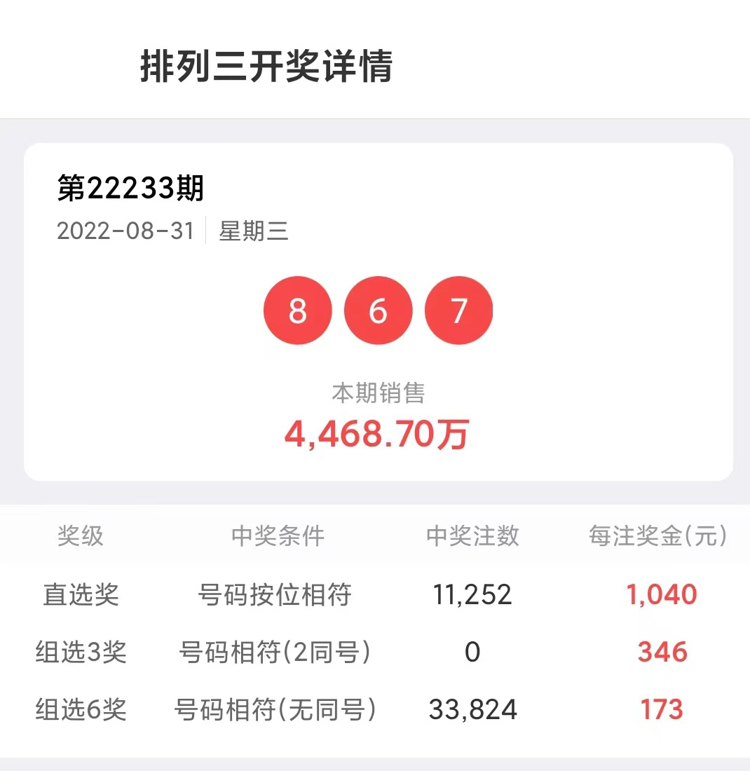 揭秘白小姐三肖中特開獎(jiǎng)結(jié)果，揭秘白小姐三肖中特獎(jiǎng)結(jié)果揭曉