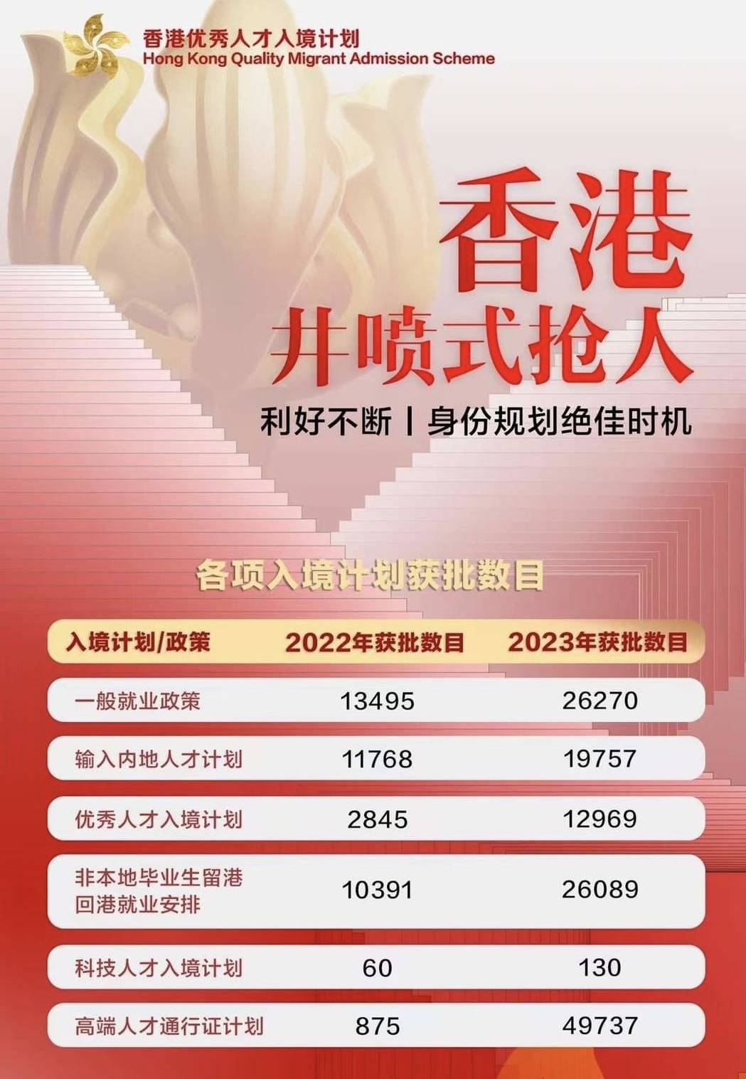 2025香港全年免費(fèi)資料，香港全年免費(fèi)資料大揭秘（2025版）