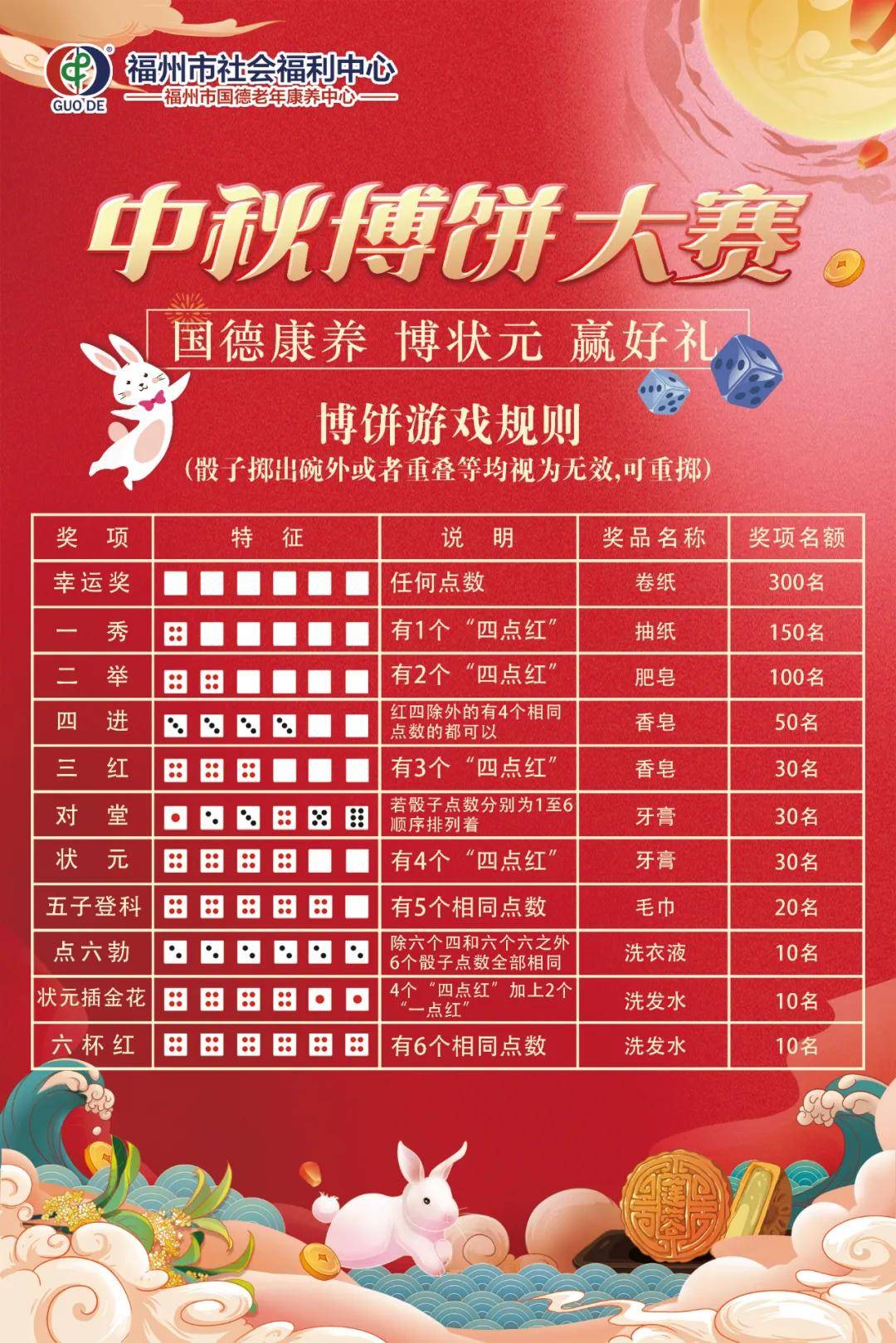 夜幕降臨 第8頁(yè)
