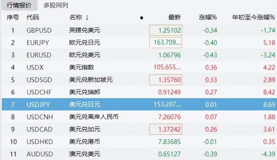 揭秘2025新澳門歷史開獎記錄查詢結(jié)果，揭秘澳門歷史開獎記錄查詢結(jié)果，探尋2025新澳門開獎數(shù)據(jù)解密之旅