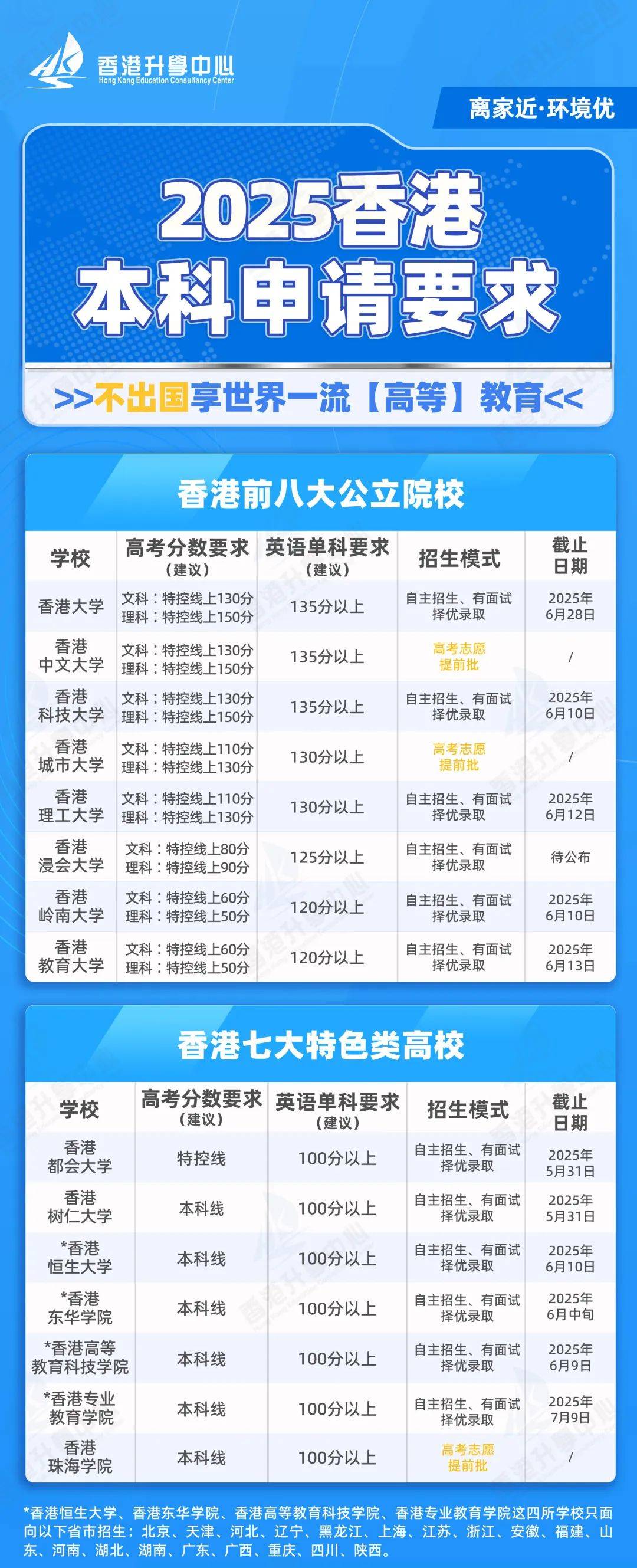 2025香港開(kāi)獎(jiǎng)記錄歷史，香港開(kāi)獎(jiǎng)記錄歷史回顧至2025年