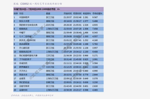 2025新澳門歷史開獎(jiǎng)記錄查詢結(jié)果，澳門歷史開獎(jiǎng)記錄查詢結(jié)果（截至2025年）