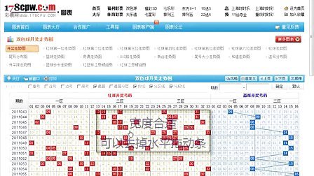 香港碼開獎歷史走勢圖，香港碼開獎歷史走勢圖概覽