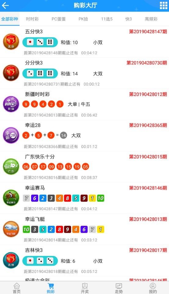 新澳門彩歷史開獎(jiǎng)記錄走勢(shì)圖—探索與解讀，澳門彩歷史開獎(jiǎng)記錄走勢(shì)圖解析與探索