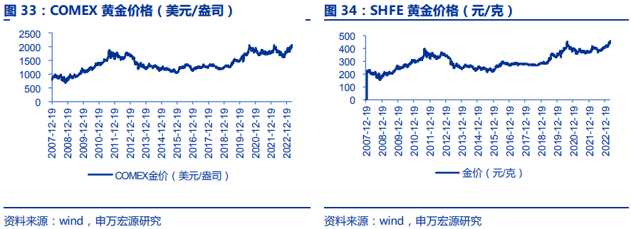 三碼中特期期準(zhǔn)，三碼精準(zhǔn)預(yù)測 期期必中