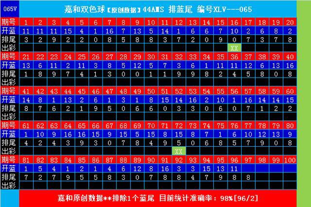 遠方的呼喚 第9頁