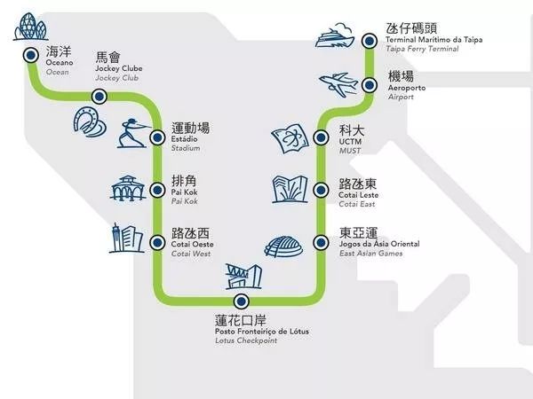 打開澳門免費(fèi)網(wǎng)站大全，澳門免費(fèi)網(wǎng)站大全探索開啟