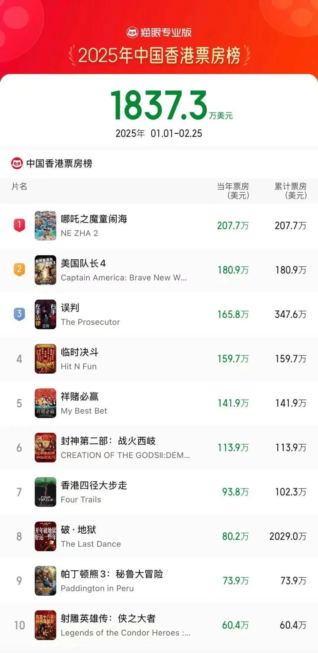 揭秘2025年香港歷史開獎記錄，揭秘香港歷史開獎記錄，2025年開獎記錄全解析