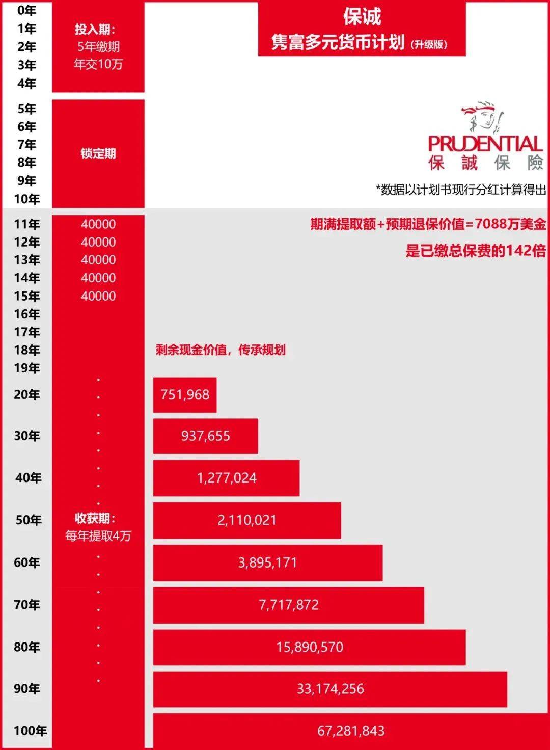 幻想旅程 第8頁