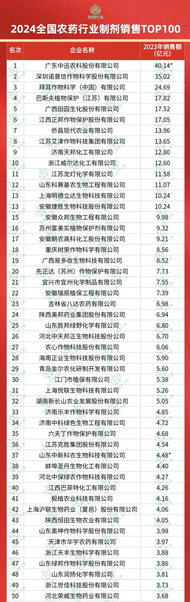 揭秘2025十二生肖與49碼表的不解之緣，揭秘十二生肖與49碼表的不解之緣，預(yù)測(cè)未來的神秘聯(lián)系