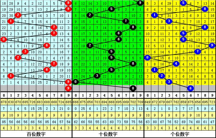 二四六香港資料期期準千附三險阻，二四六香港資料期期準揭秘與三大挑戰(zhàn)應對