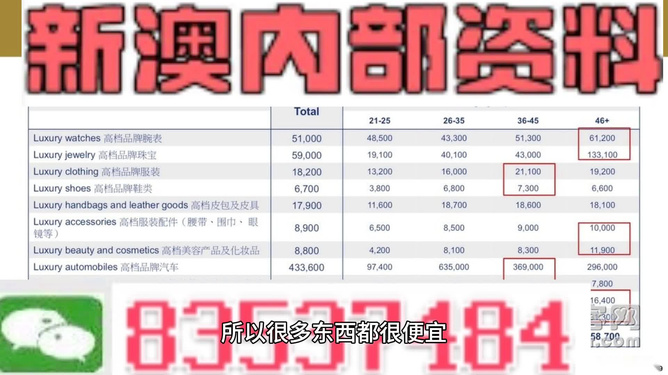 新澳正版資料與內(nèi)部資料，深度解析與實(shí)用指南，新澳正版資料深度解析與實(shí)用指南，內(nèi)部資料全揭秘