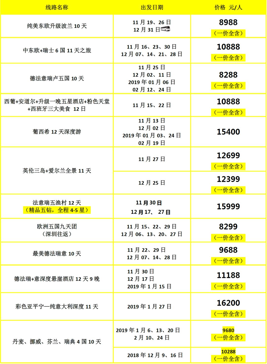 新澳門彩歷史開獎(jiǎng)記錄走勢(shì)圖—探索與解讀，澳門彩歷史開獎(jiǎng)記錄走勢(shì)圖解析與探索