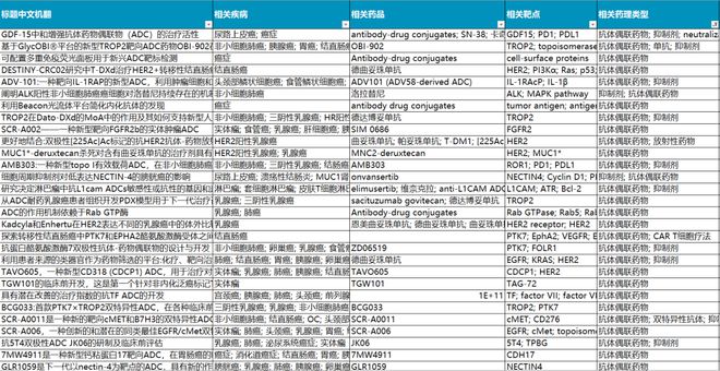 2025全年資料免費(fèi)大全，2025全年資料大放送，免費(fèi)獲取大全