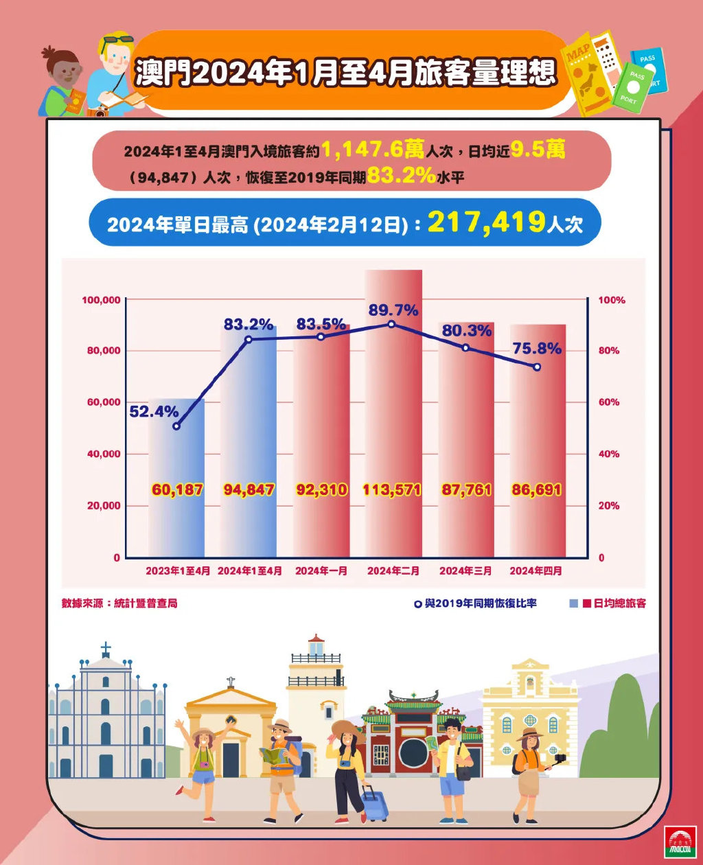 2025新澳門正版免費資木車，澳門正版免費資料木車預測（2025版）