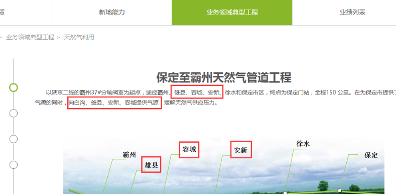 新奧2025年免費(fèi)資料大全，一站式獲取未來(lái)知識(shí)資源，新奧未來(lái)知識(shí)資源大全，2025年免費(fèi)資料一站式獲取