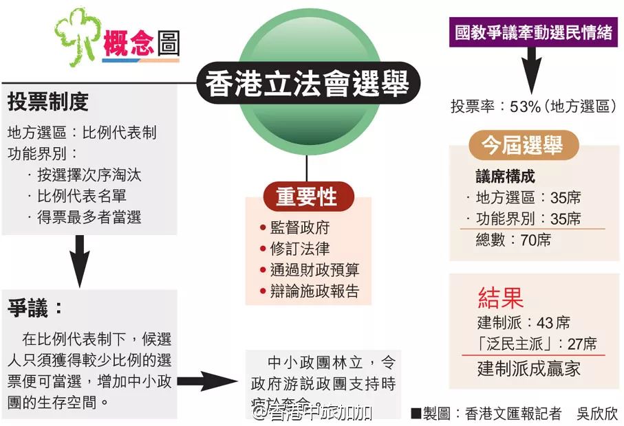 香港公司的內(nèi)部資料，香港公司內(nèi)部資料揭秘
