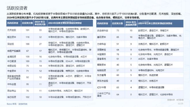 2025全年資料免費大全，一站式獲取資源的指南，一站式獲取資源指南，2025全年資料免費大全