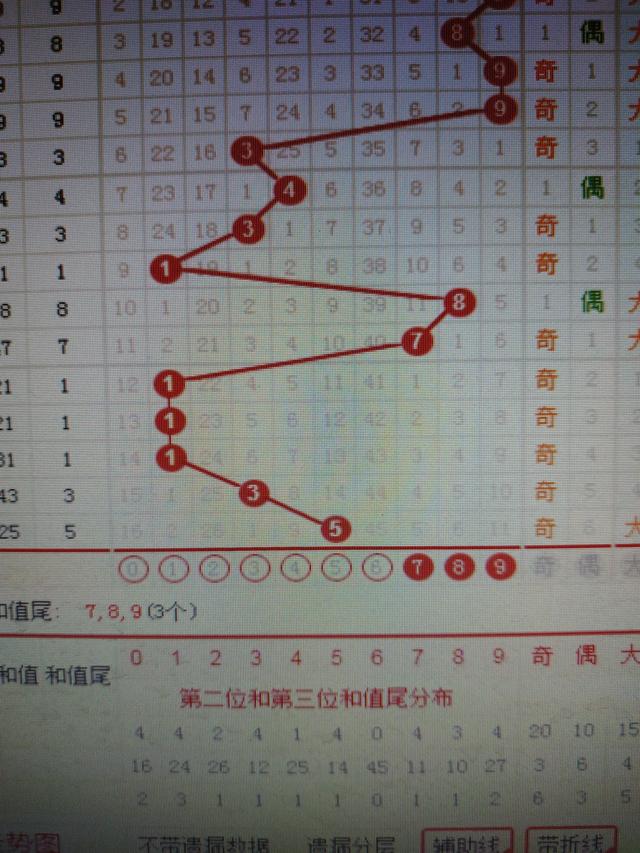 二四六香港資料期期準千附三險阻，二四六香港資料期期準揭秘與三大挑戰(zhàn)應對