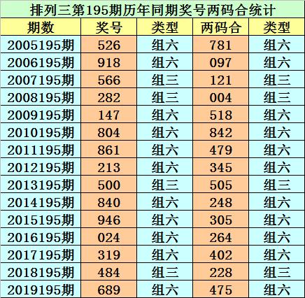 香港二四六開獎免費結(jié)果，香港二四六開獎結(jié)果免費公布