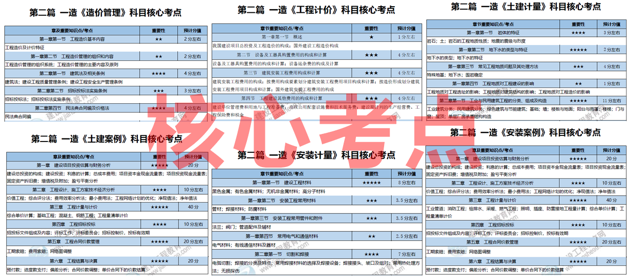 2025全年資料免費(fèi)大全，一站式獲取資源的指南，一站式獲取資源指南，2025全年資料免費(fèi)大全