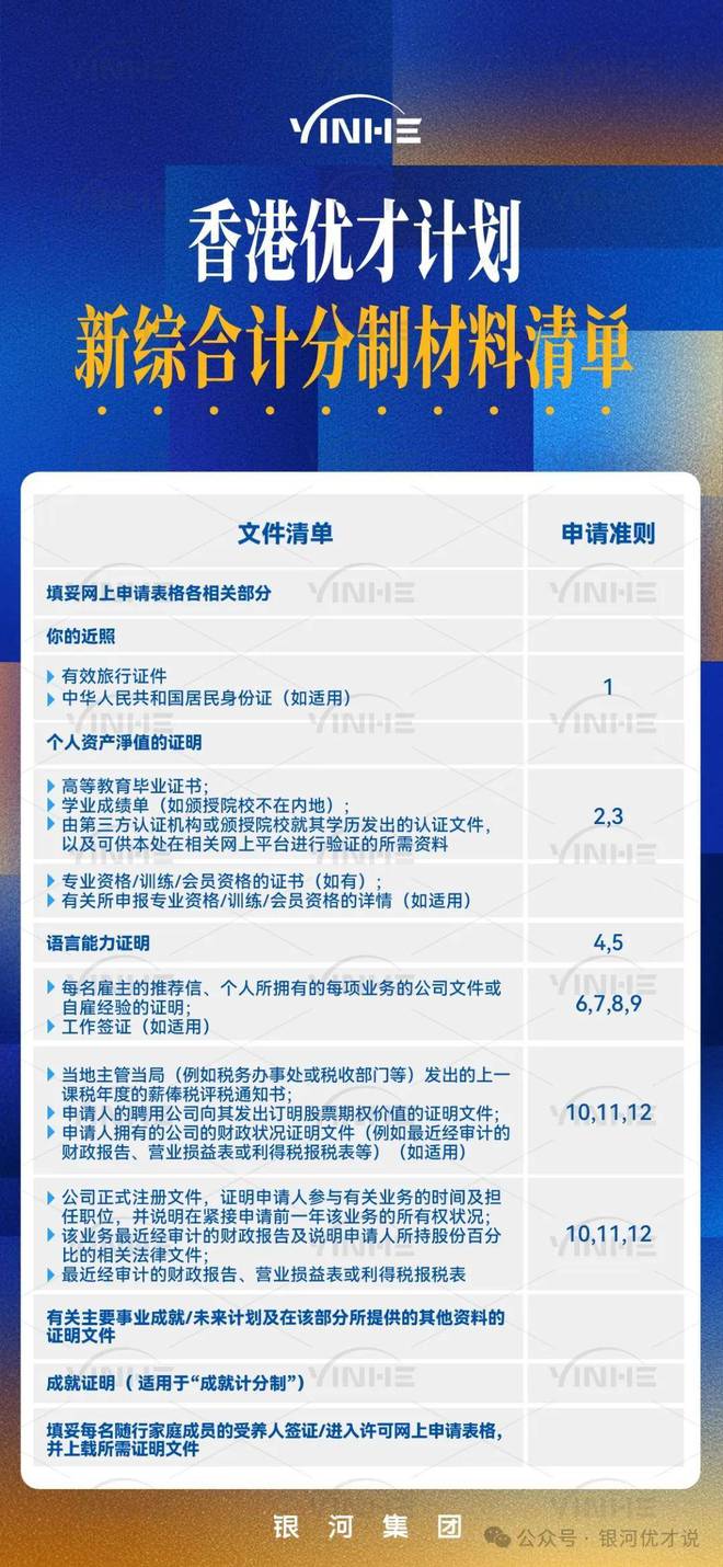 2025年香港免費(fèi)資料圖片的展望與探索，香港免費(fèi)資料圖片展望與探索，未來趨勢至2025年
