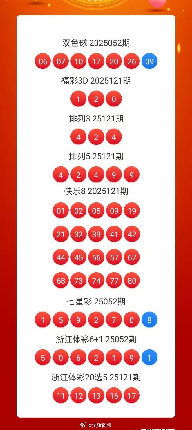 福利彩票開獎結(jié)果全部，福利彩票開獎結(jié)果全揭曉