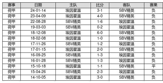 新澳門彩歷史開獎記錄走勢圖，澳門彩歷史開獎記錄走勢圖概覽