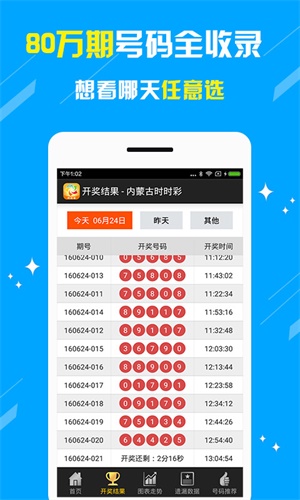 新澳天天開獎(jiǎng)資料大全最新54期，新澳天天開獎(jiǎng)資料大全第54期最新匯總