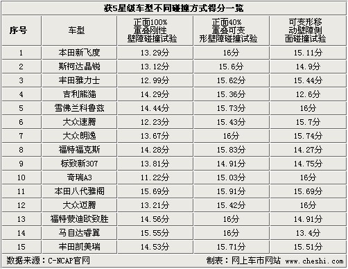 揭秘最準(zhǔn)一肖一碼，百分之百精準(zhǔn)的評(píng)論解析，揭秘百分之百精準(zhǔn)的一肖一碼評(píng)論解析秘籍