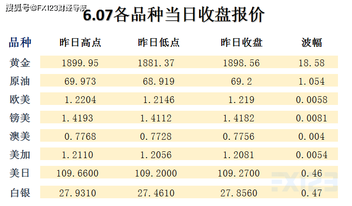 2025澳門天天開好彩精準(zhǔn)24碼，澳門精準(zhǔn)預(yù)測(cè)2025年天天開好彩的24碼預(yù)測(cè)號(hào)碼