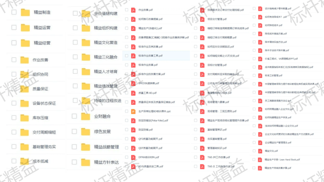 全網(wǎng)最精準(zhǔn)資料，助力高效學(xué)習(xí)與工作，全網(wǎng)精準(zhǔn)資料助力高效學(xué)習(xí)工作之旅