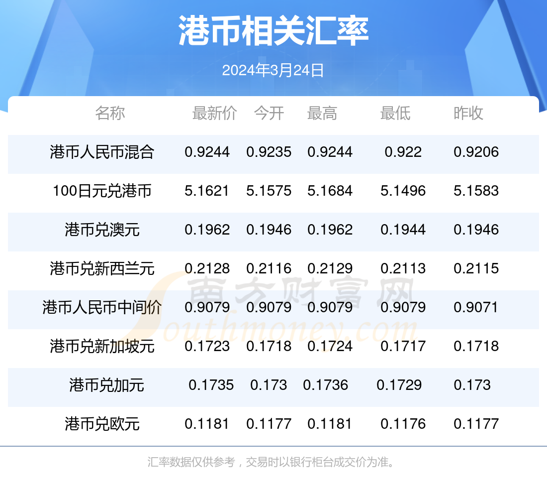 揭秘香港4777777開(kāi)獎(jiǎng)結(jié)果—全面解析開(kāi)獎(jiǎng)盛況，香港4777777開(kāi)獎(jiǎng)結(jié)果全面解析及盛況揭秘