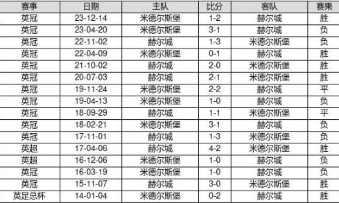 2025澳門今晚開獎(jiǎng)結(jié)果記錄11期，澳門彩票開獎(jiǎng)結(jié)果記錄第11期（2025年）揭曉