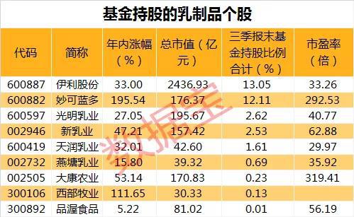 澳門三肖三碼精準(zhǔn)100%精準(zhǔn)2025年9月9日開(kāi)什么，澳門三肖三碼精準(zhǔn)預(yù)測(cè)，2025年9月9日開(kāi)獎(jiǎng)揭秘