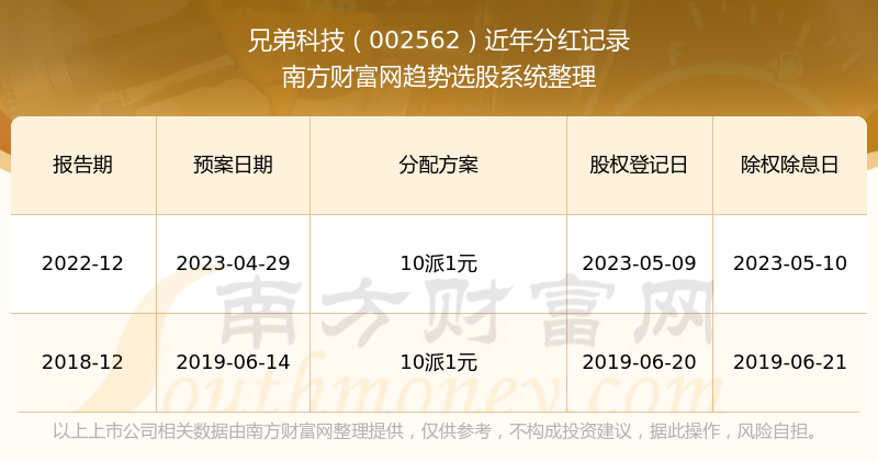 zhaojiaying 第7頁