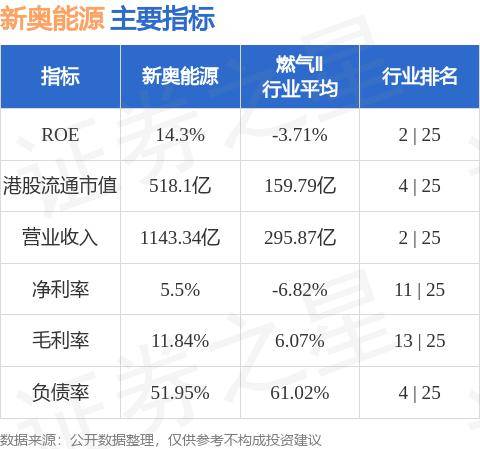 紫羅蘭的夢 第6頁