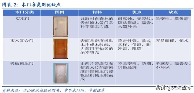 新門(mén)內(nèi)部資料精準(zhǔn)大全更新功能介紹，新門(mén)內(nèi)部資料精準(zhǔn)大全，最新功能介紹與更新詳解