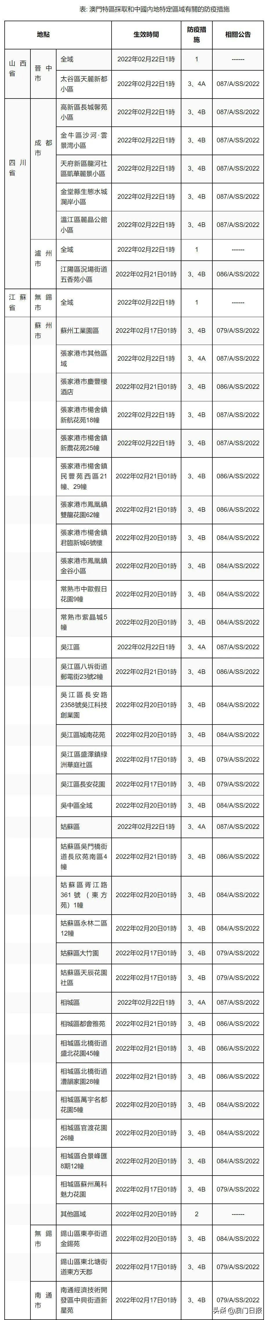 新澳門一碼中精準(zhǔn)一碼免費(fèi)中特，澳門精準(zhǔn)一碼免費(fèi)中特預(yù)測(cè)