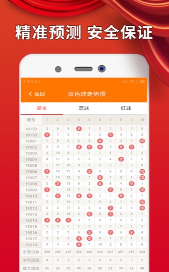 白小姐資料大全 正版資料白小姐奇緣四肖2月5號，白小姐奇緣四肖最新正版資料揭秘，2月5號最新更新