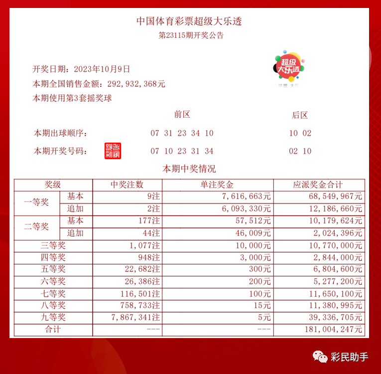 揭秘2025年新澳門今晚開獎結(jié)果查詢—全方位解讀彩票開獎過程，揭秘新澳門彩票開獎過程，全方位解讀彩票開獎結(jié)果查詢（2025年今晚開獎預(yù)告）
