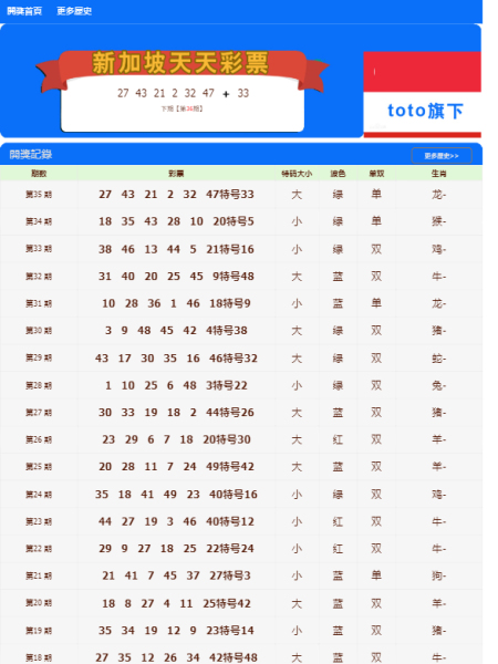新澳門天天彩正版免費進入方法，澳門天天彩正版免費進入攻略