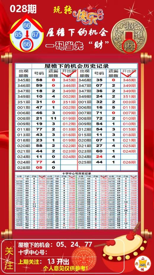 『2025正版資料免費(fèi)大全掛牌快樂8—共創(chuàng)知識(shí)共享新時(shí)代』，共創(chuàng)知識(shí)共享新時(shí)代，正版快樂8資料免費(fèi)大全掛牌
