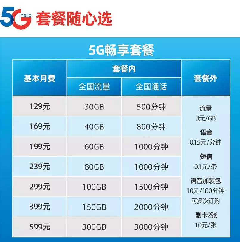 新澳天天開獎資料大全，最新54期至129期開獎結(jié)果解析，新澳開獎資料解析，第54期至第129期開獎結(jié)果匯總與解析
