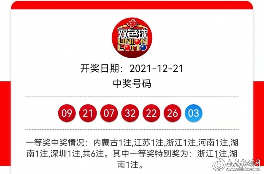 王中王一肖一特一中開獎時間，王中王彩票開獎時間及中獎號碼揭曉