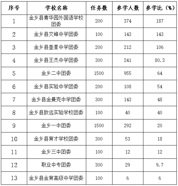 澳門三中三碼精準100%李國鋒傳奇，澳門三中三精準傳奇，李國鋒的輝煌戰(zhàn)績