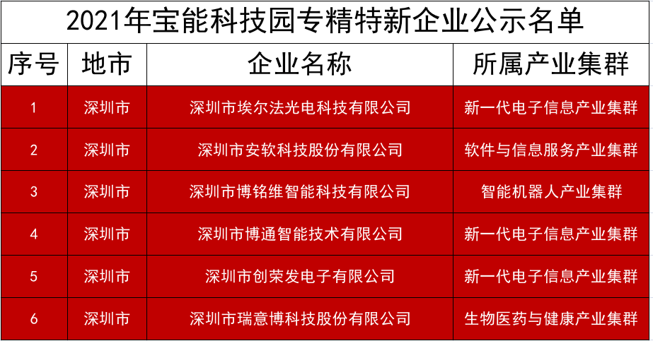 新澳門一碼中精準(zhǔn)預(yù)測(cè)，一探免費(fèi)中特魅力，澳門一碼精準(zhǔn)預(yù)測(cè)揭秘，免費(fèi)探索中獎(jiǎng)魅力