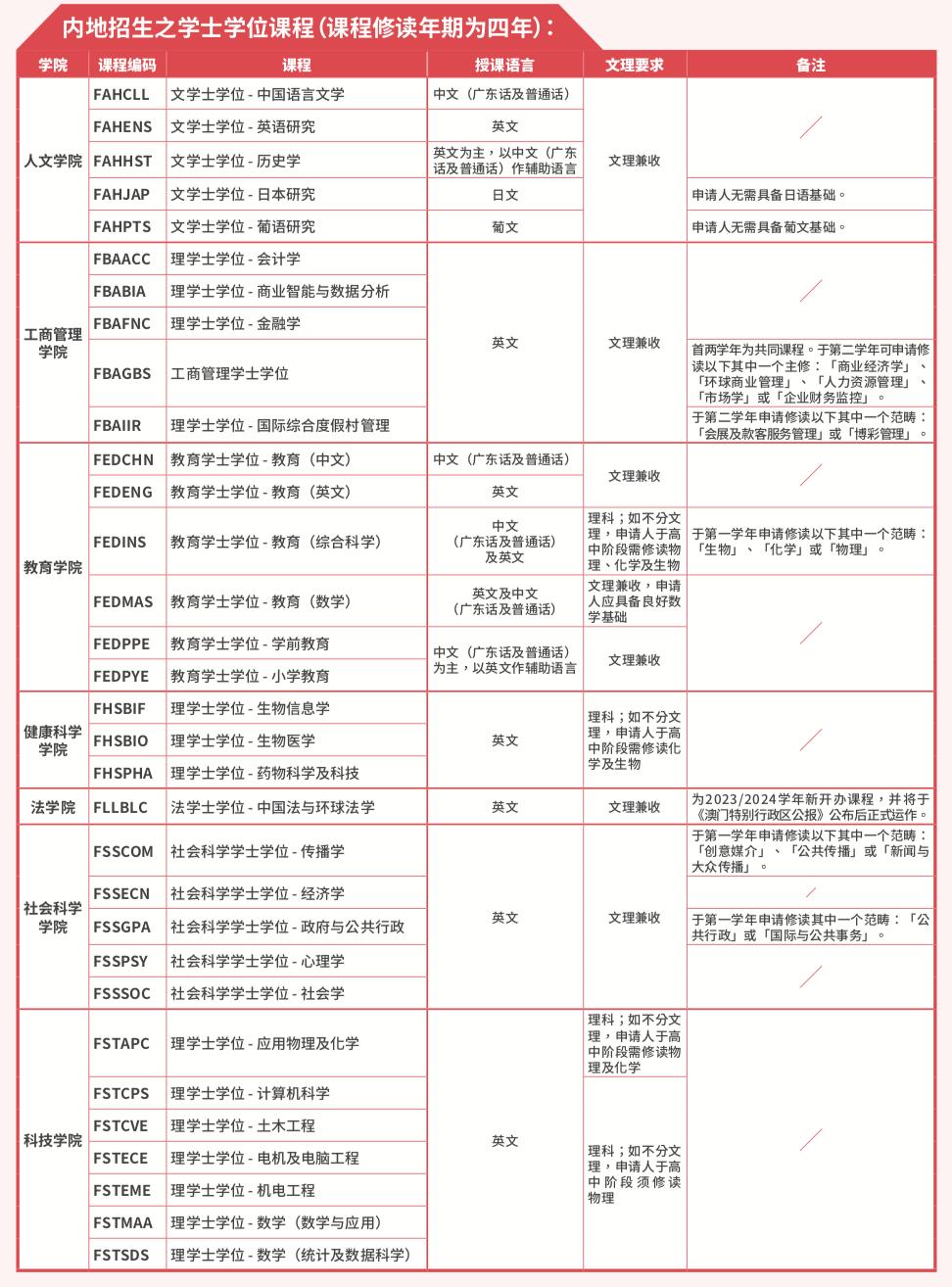 新澳門精準(zhǔn)四肖期期中特公開，澳門精準(zhǔn)四肖期期中特公開揭曉