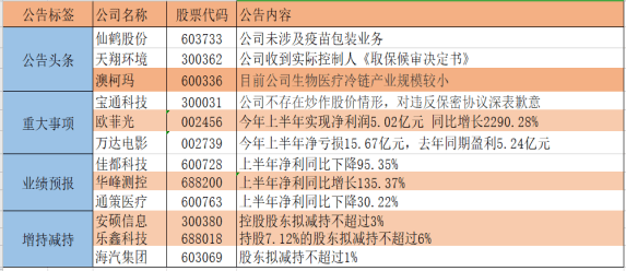 澳門一碼精準(zhǔn)必中大公開，澳門一碼精準(zhǔn)必中揭秘